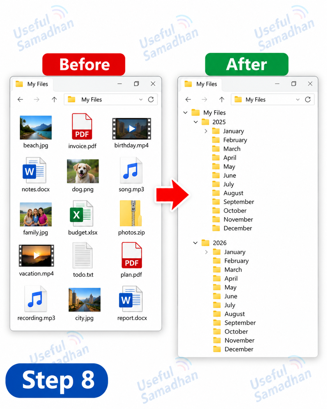 Step 8: Files का Before और Year Month folders में organized After result